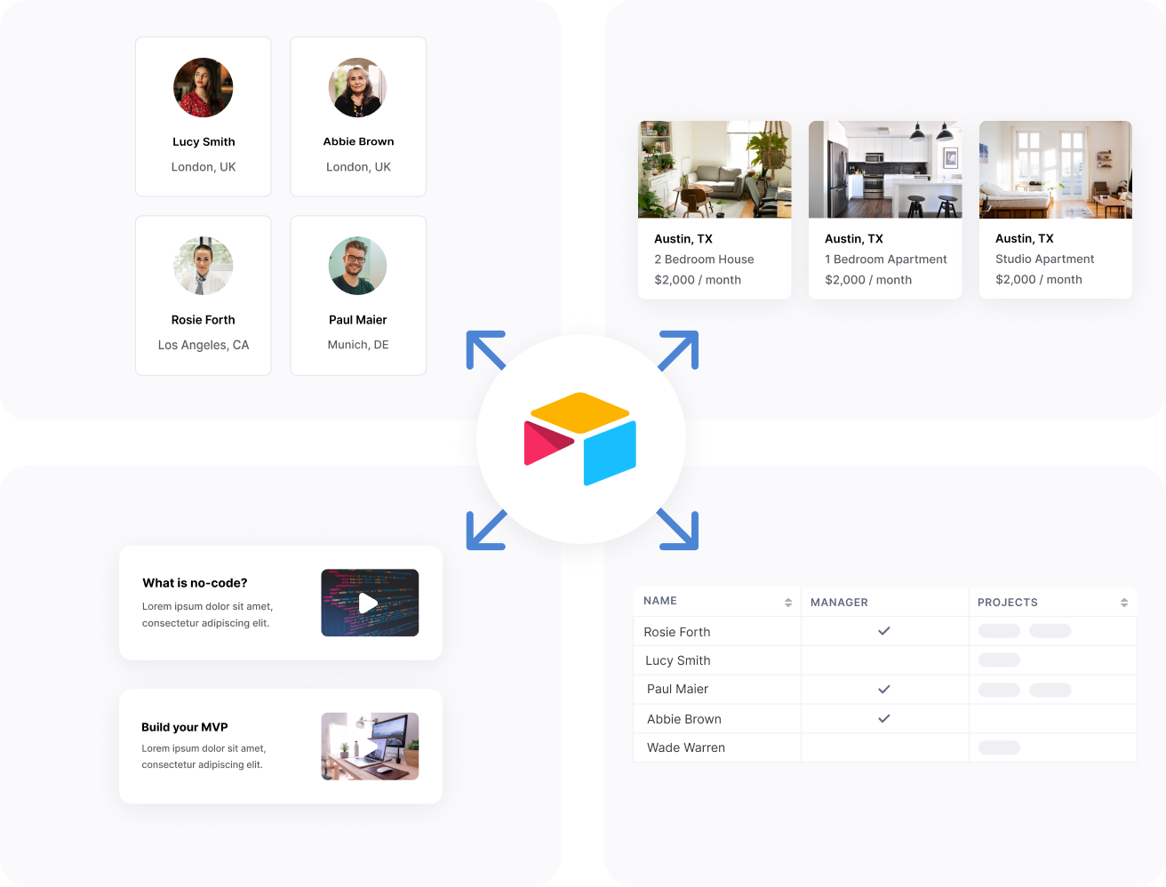 List, Card, Grid, Table view