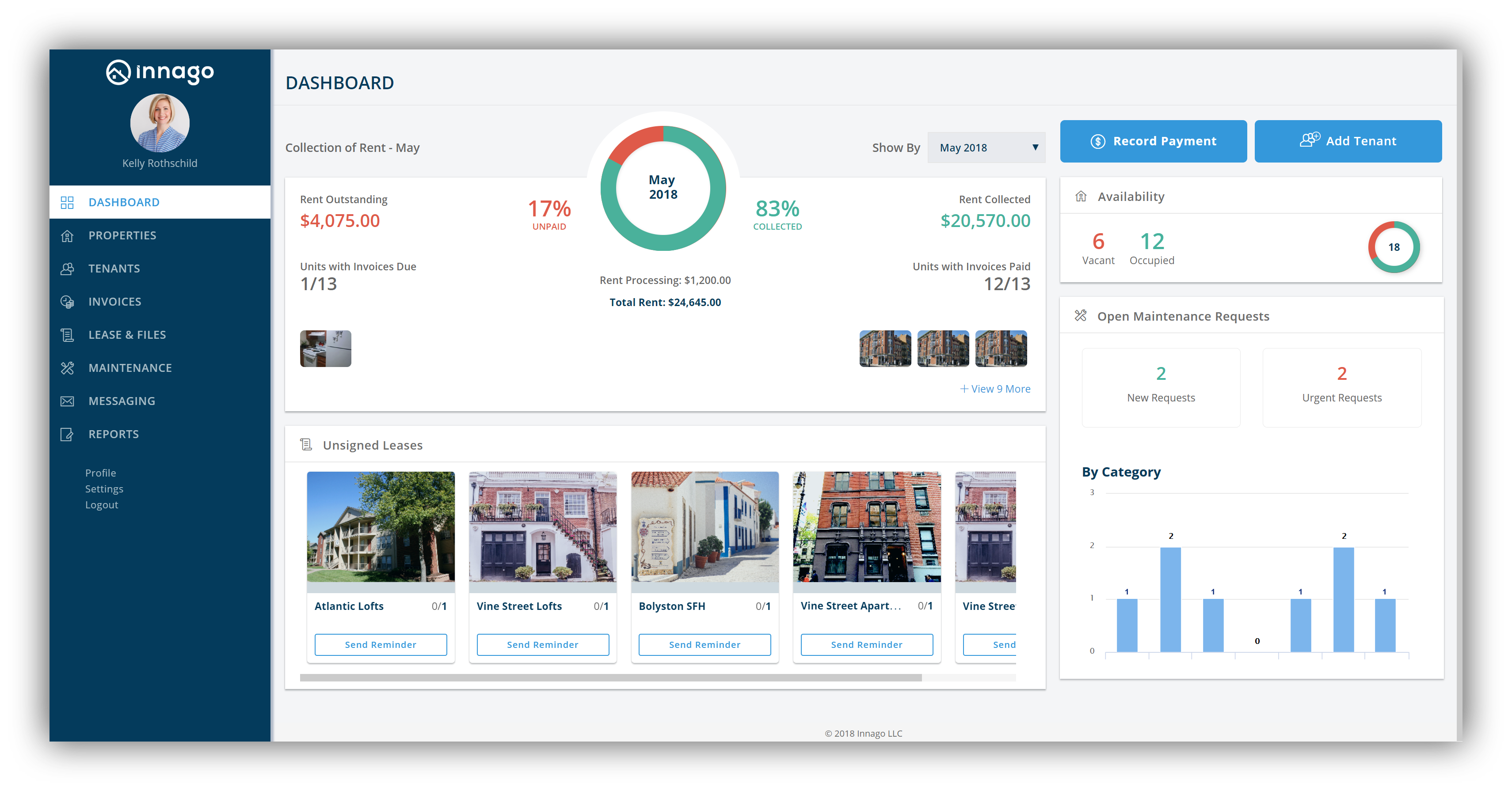 Rental Property Management SaaS Platform Innago
